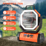 Rechargeable Camping Fan