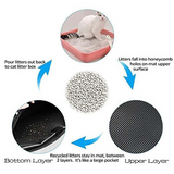 Double-layer Cat Litter Mat