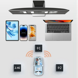 Wireless Bluetooth Transparent Mouse