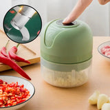 (🎁2023-Christmas Hot Sale🎁 41% OFF)-USB Rechargebale Electric Garlic Grinder